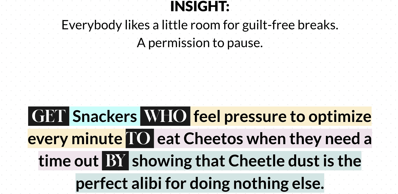 GET WHO TO BY Framework Example - Cheetos Case