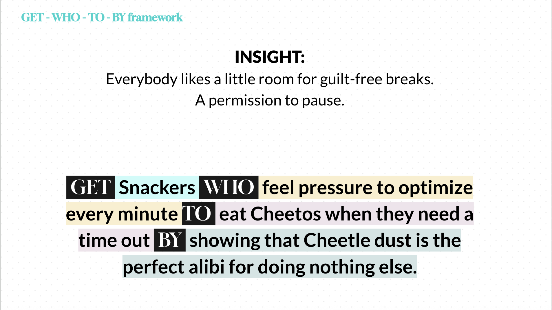 GET WHO TO BY Framework Example - Cheetos Case