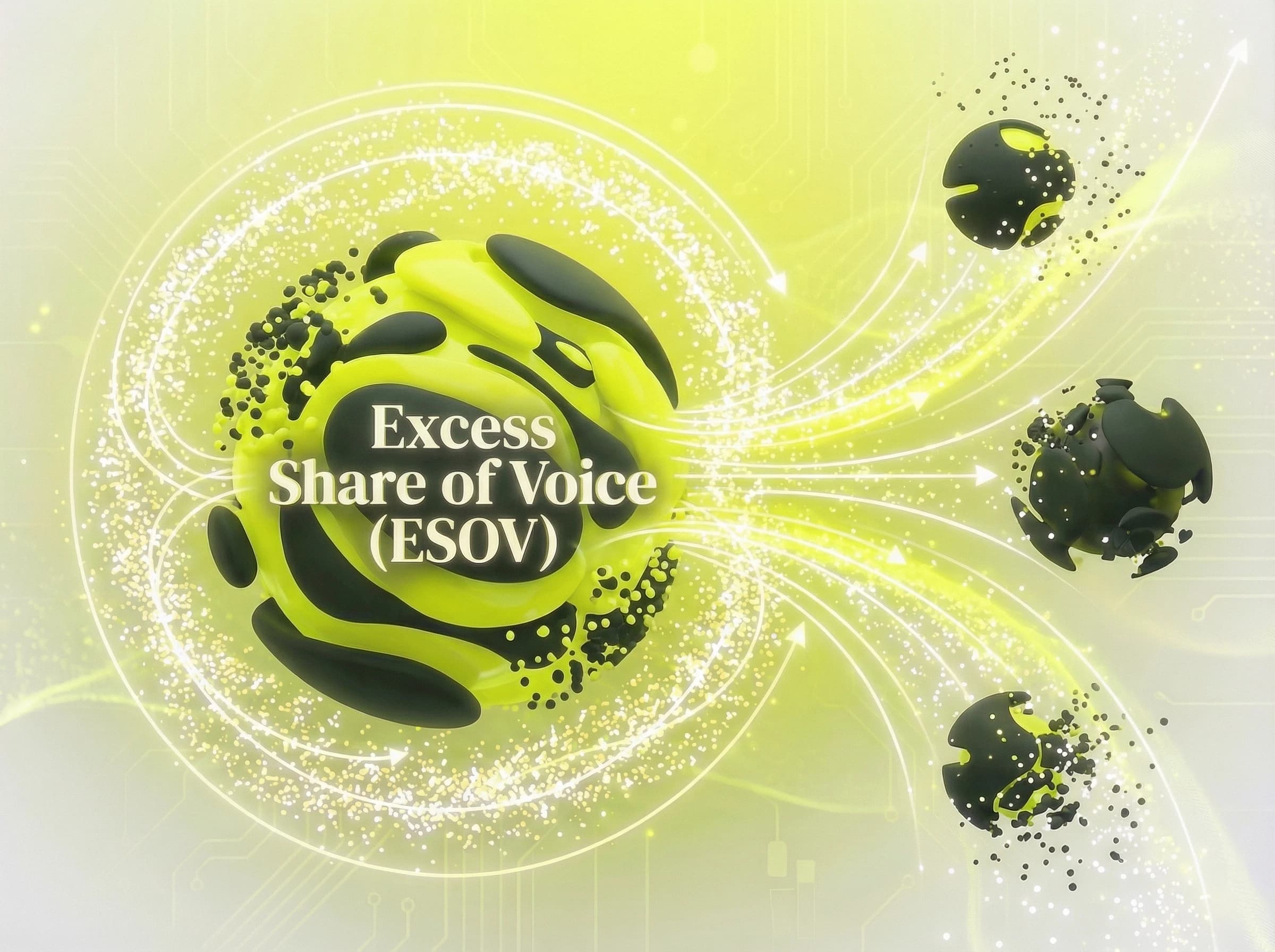 Excess Share of Voice (ESOV) marketing law: Talk louder to grow faster. - Visual illustration showing key concepts and examples