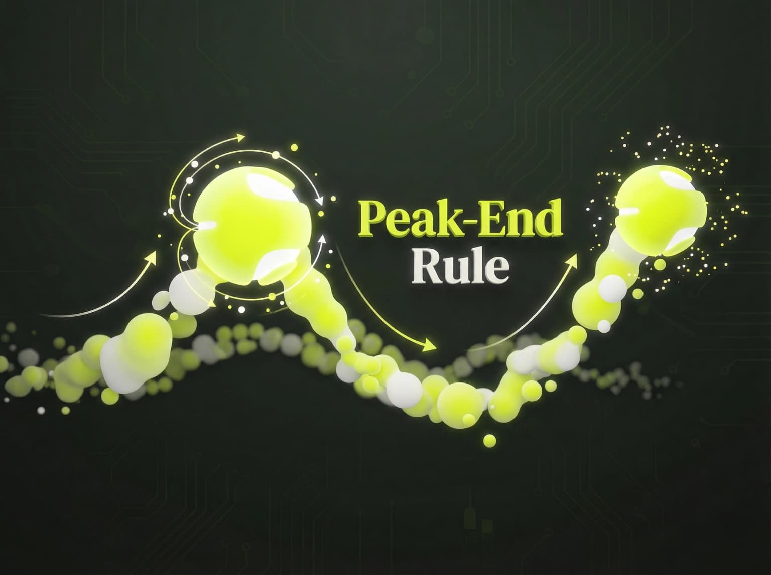 The Peak-End Law marketing law: End on a high note. - Visual illustration showing key concepts and examples