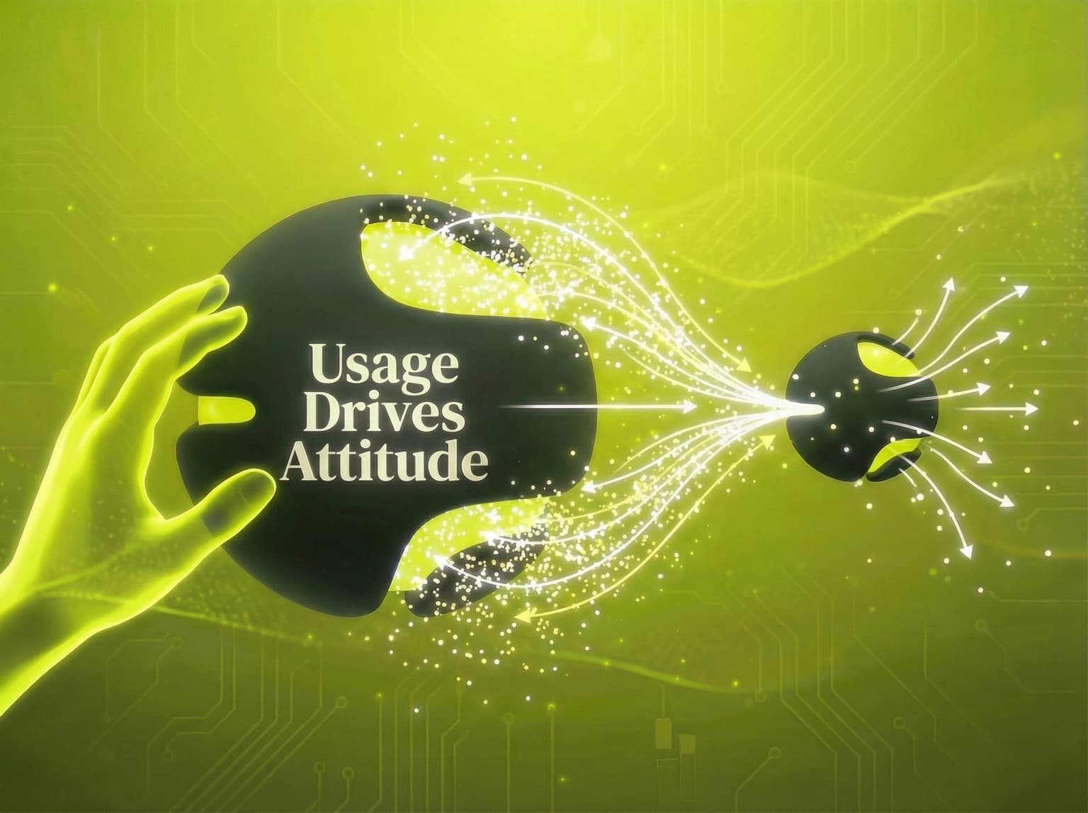 The Law Of Usage Over Attitude marketing law: Experience is the only ad that sticks - Visual illustration showing key concepts and examples