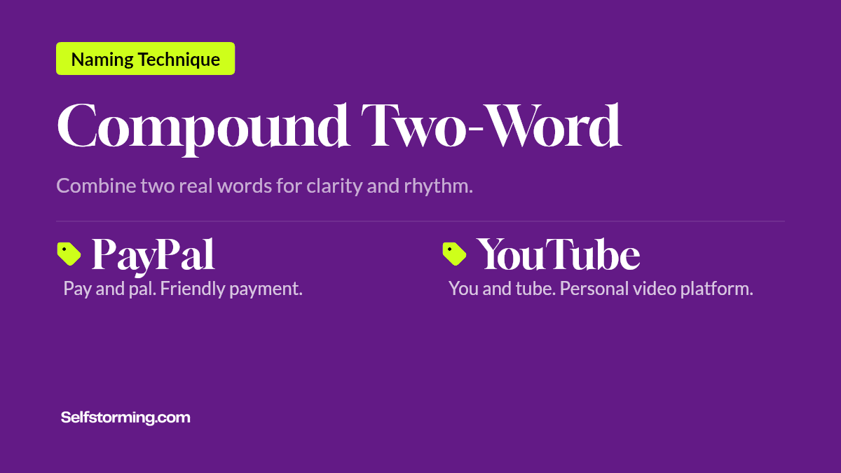 Compound Two-Word - Brand naming technique with examples