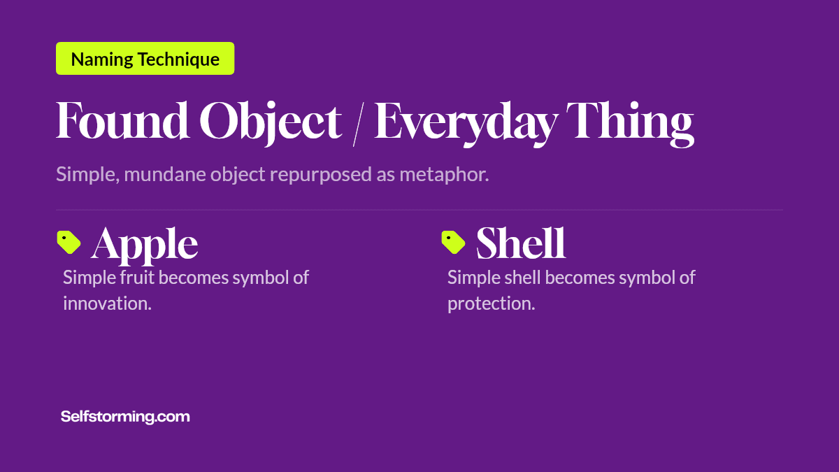 Found Object / Everyday Thing - Brand naming technique with examples