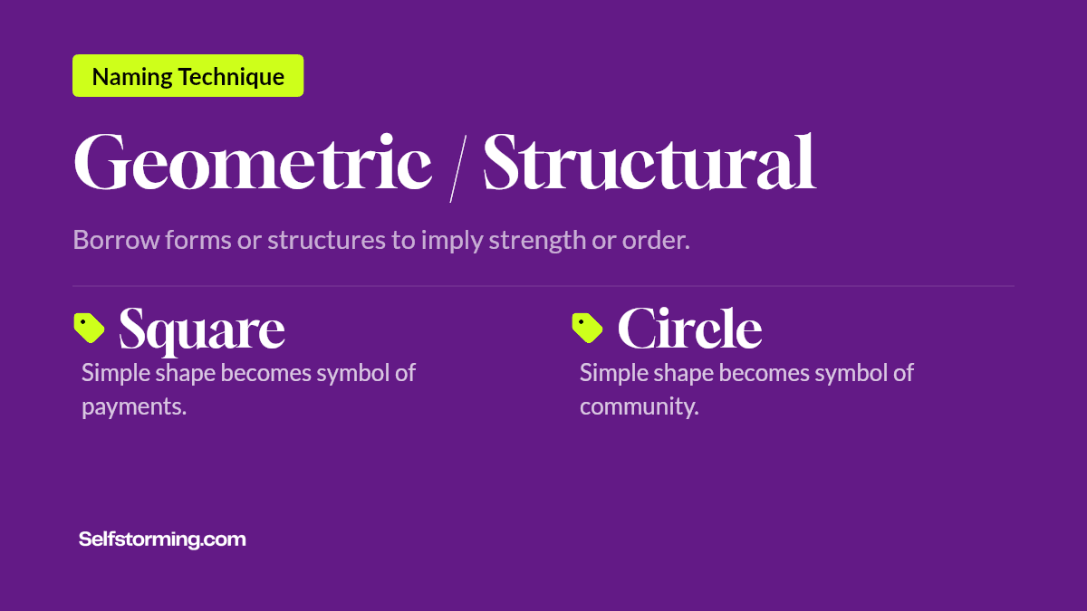 Geometric / Structural - Brand naming technique with examples