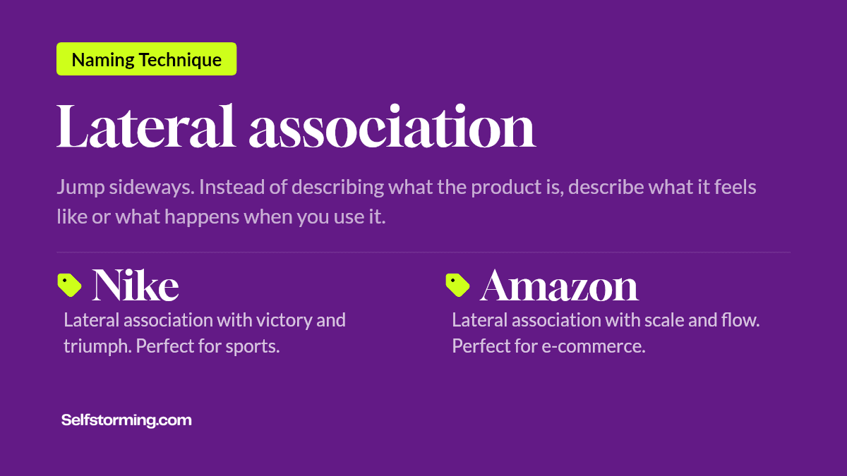 Lateral association - Brand naming technique with examples