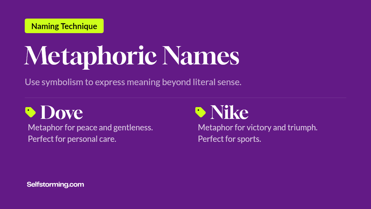 Metaphoric Names - Brand naming technique with examples