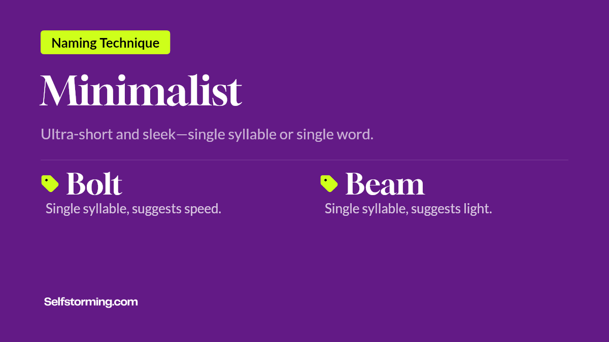 Minimalist - Brand naming technique with examples