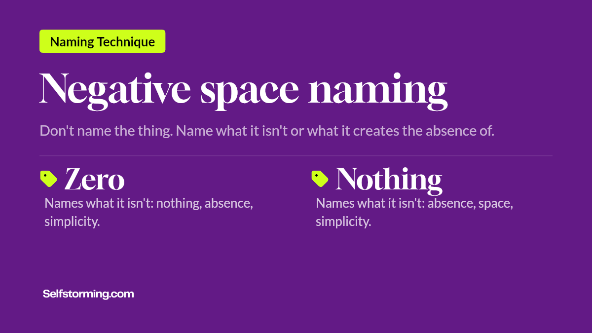 Negative space naming - Brand naming technique with examples