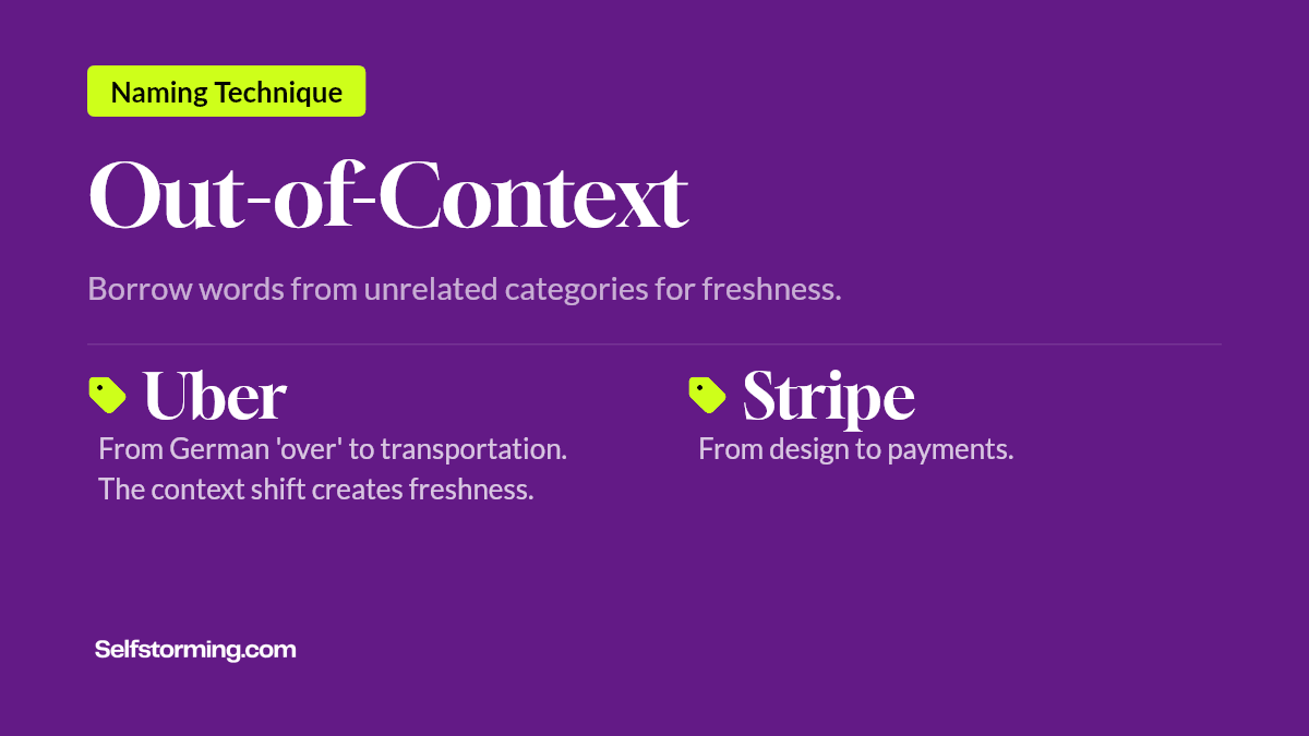 Out-of-Context - Brand naming technique with examples