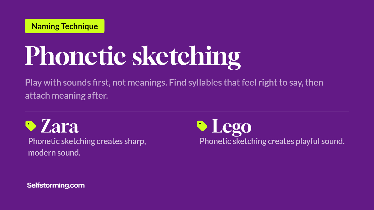 Phonetic sketching - Brand naming technique with examples