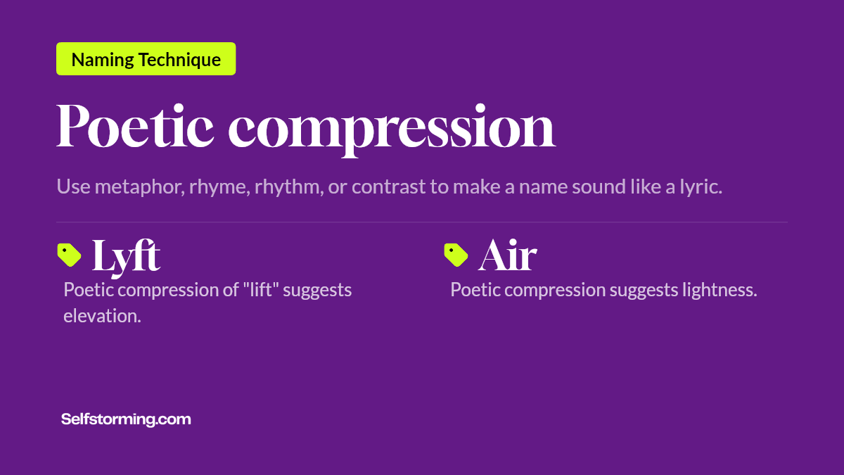 Poetic compression - Brand naming technique with examples