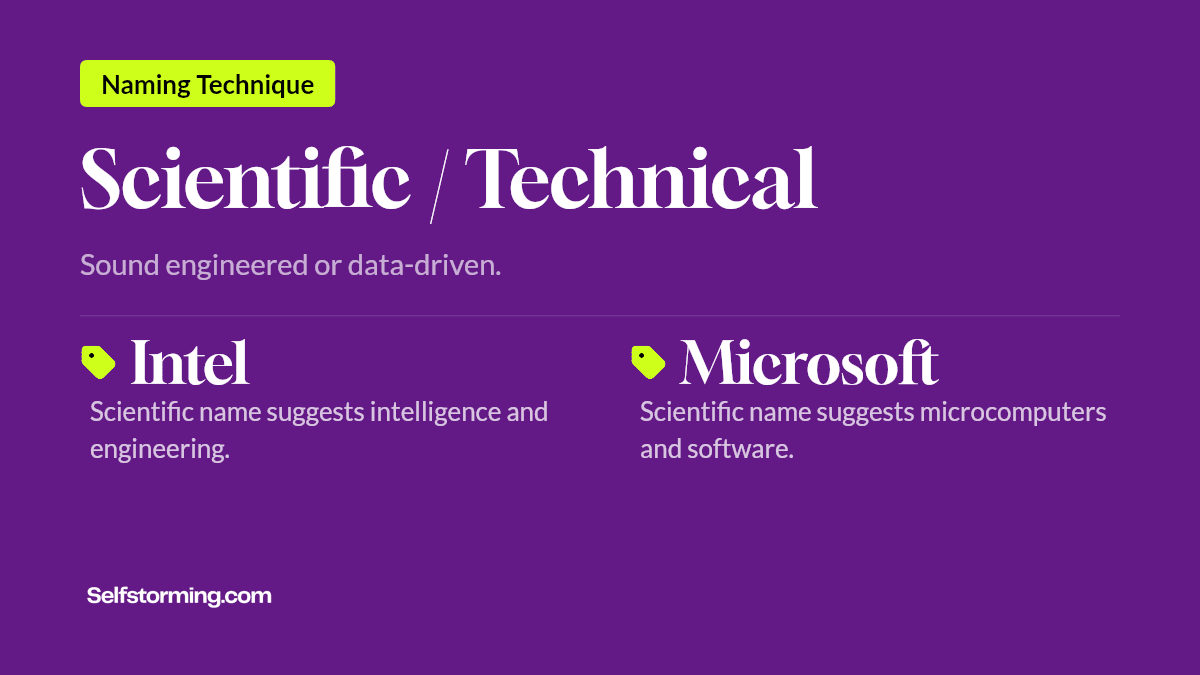 Scientific / Technical - Brand naming technique with examples