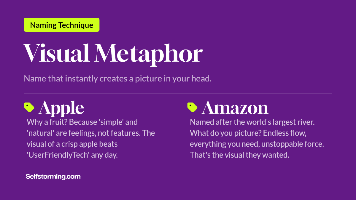 Visual Metaphor - Brand naming technique with examples