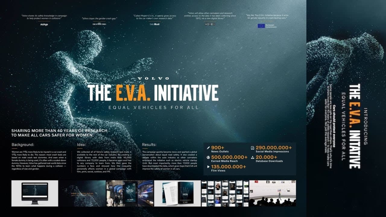Volvo: The E.V.A. Initiative