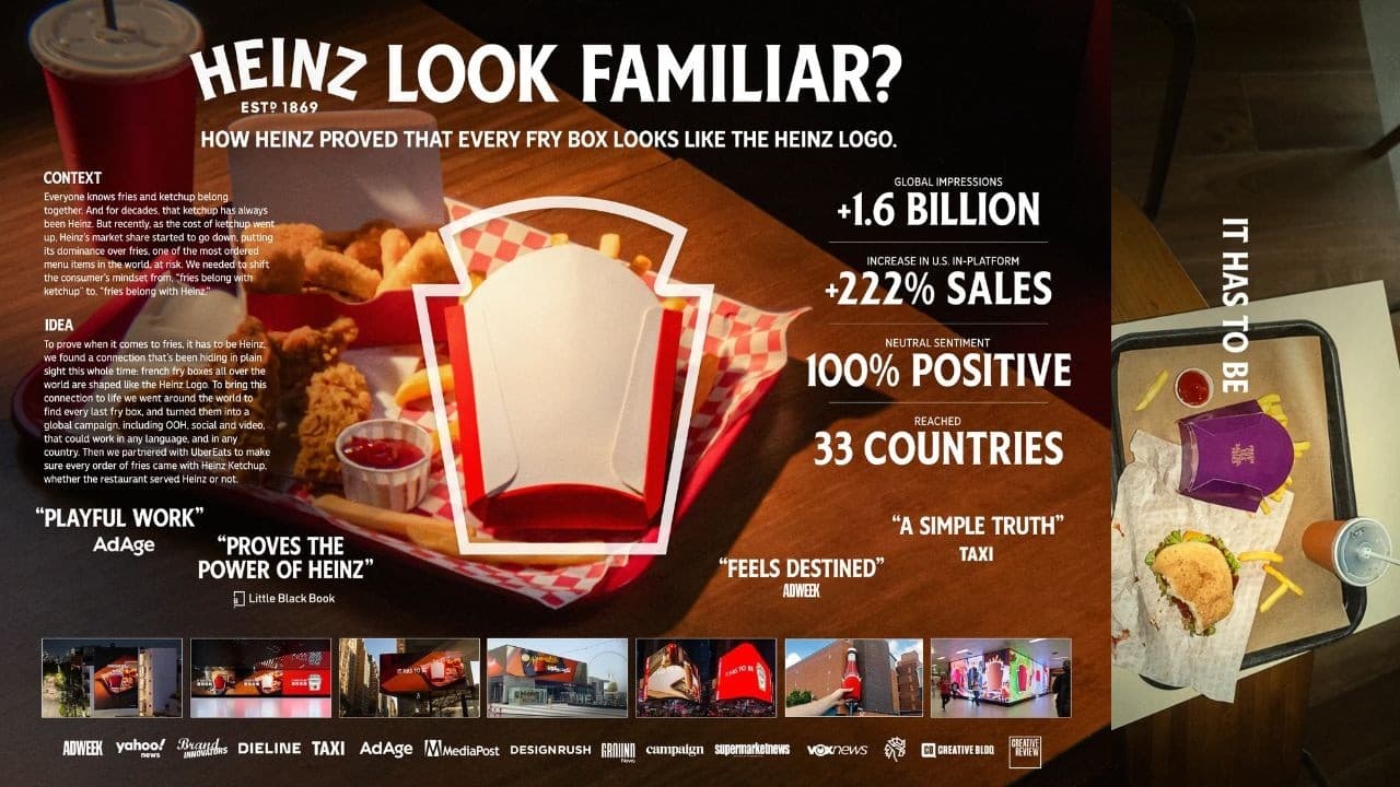 Heinz: Look Familiar?