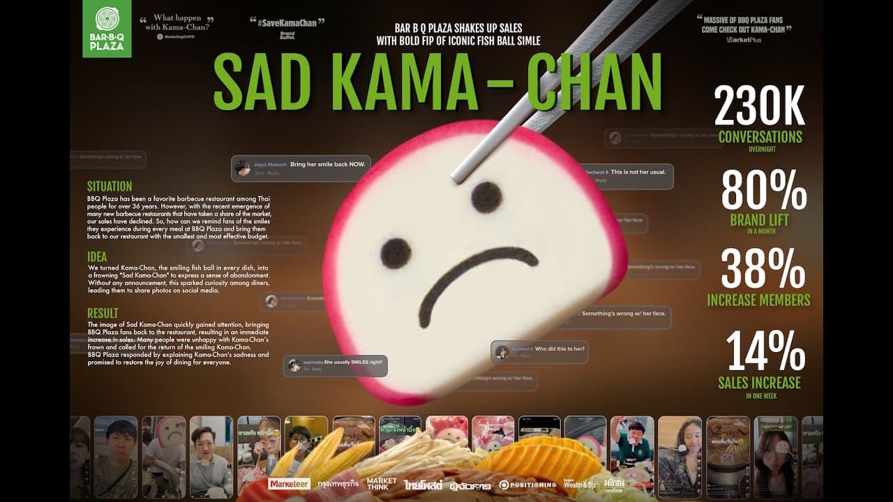 Bar B Q Plaza: Sad Kama-chan