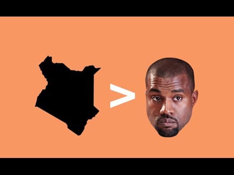 Crowdrise: Help Kenya, Not Kanye