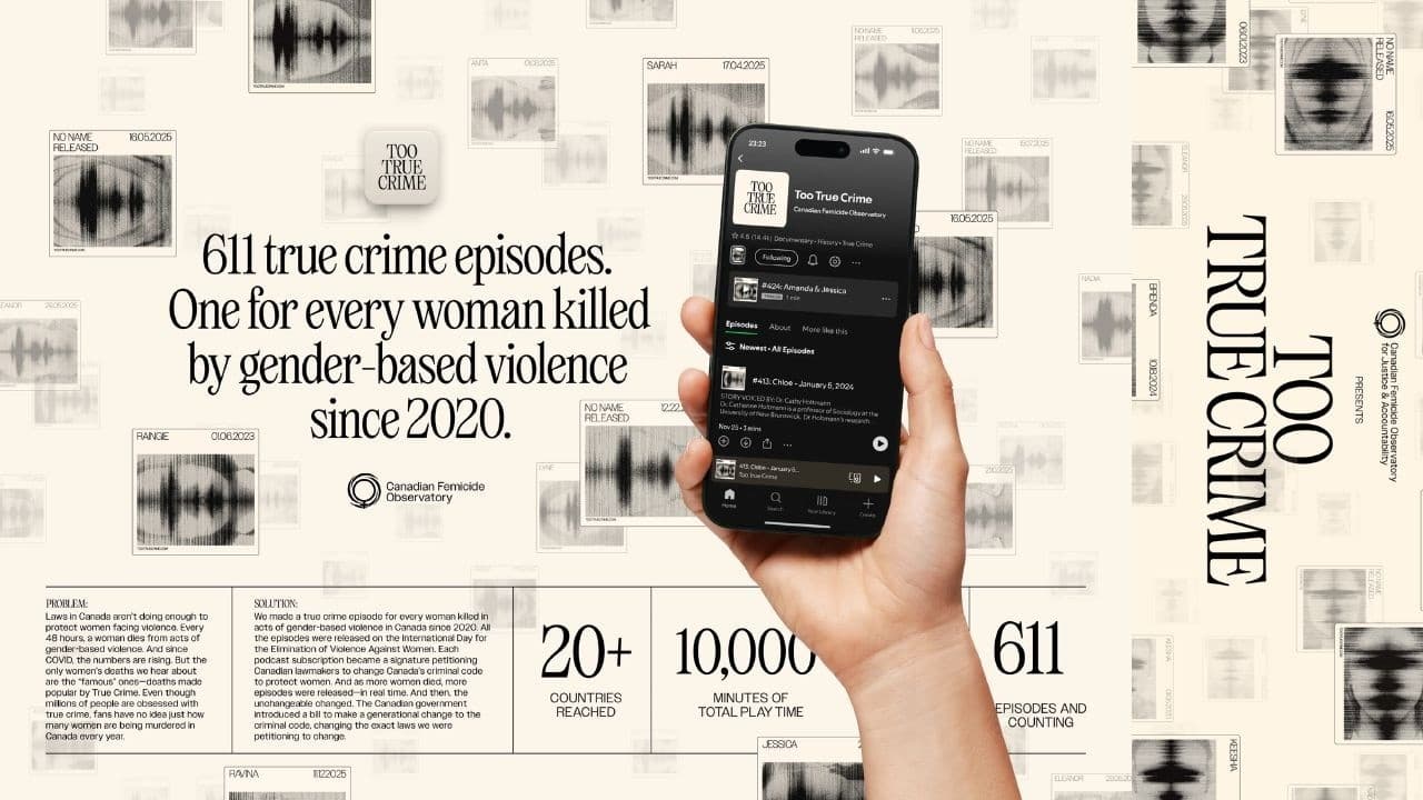 Canadian Femicide Observatory of Justice & Accountability: Too True Crime
