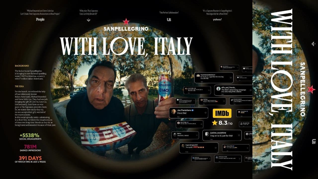 Sanpellegrino: With Love, Italy