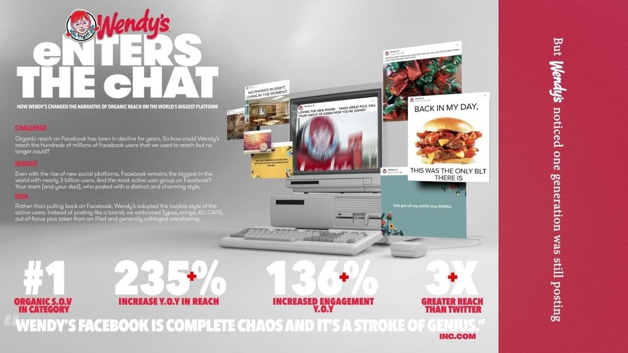 Wendy's: Wendy's Enters the Chat