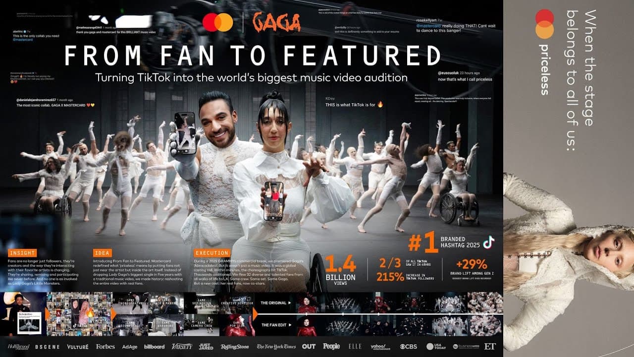 Mastercard: Abracadabra: From Fan To Featured