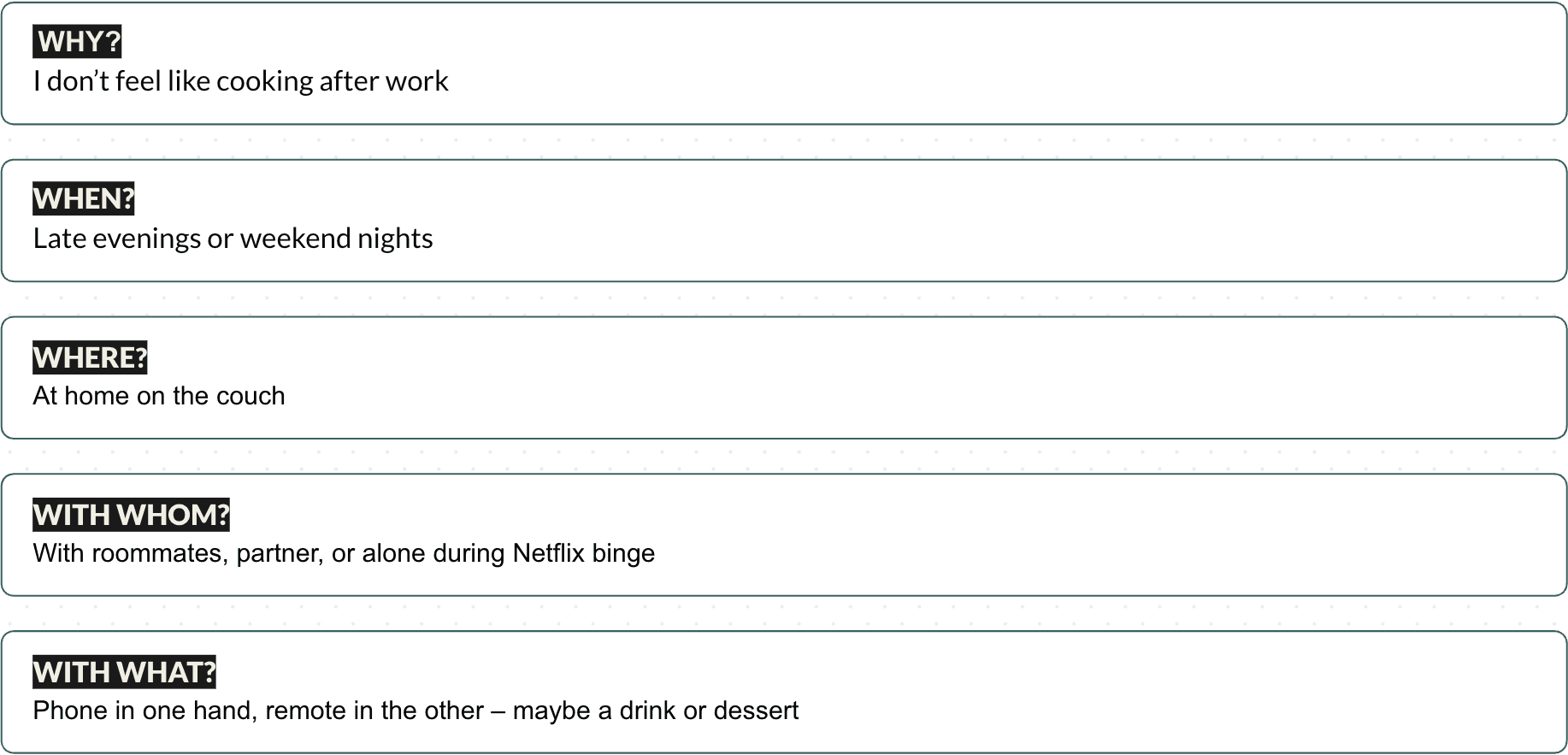 Category Entry Points Framework Example