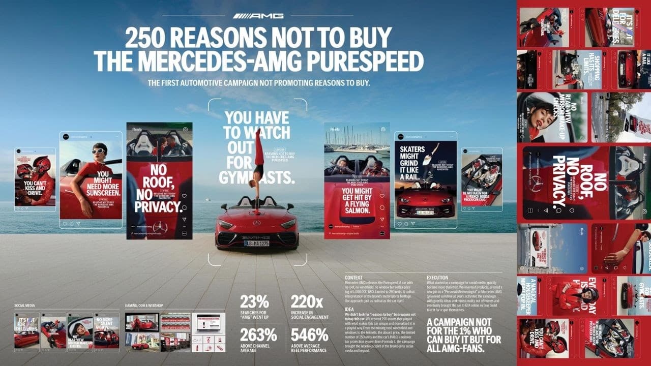 MERCEDES BENZ: 250 Reasons Not to Buy the Mercedes-AMG PureSpeed