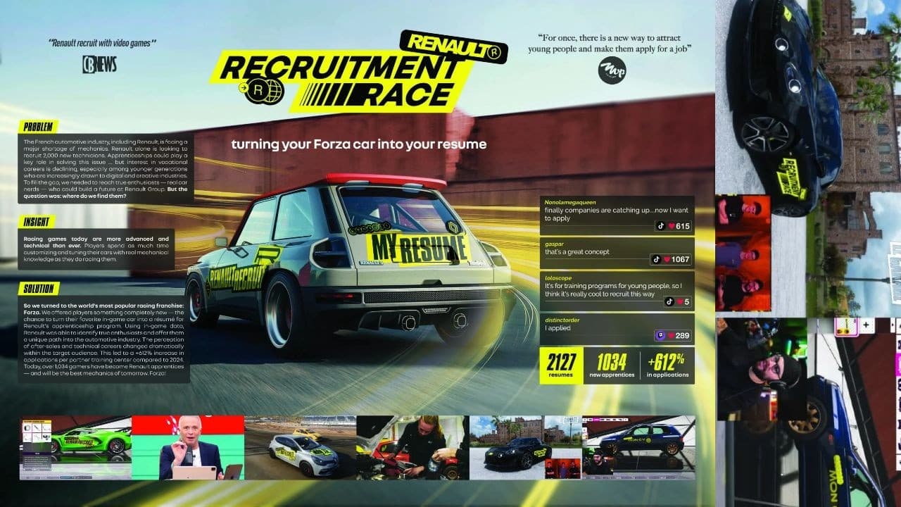 Renault: Recruitment Race