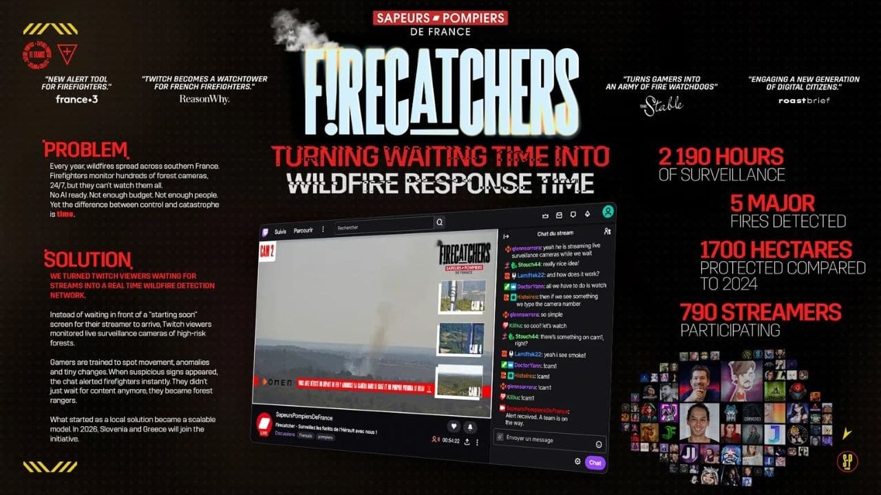 Sapeurs Pompiers de France: Firecatchers