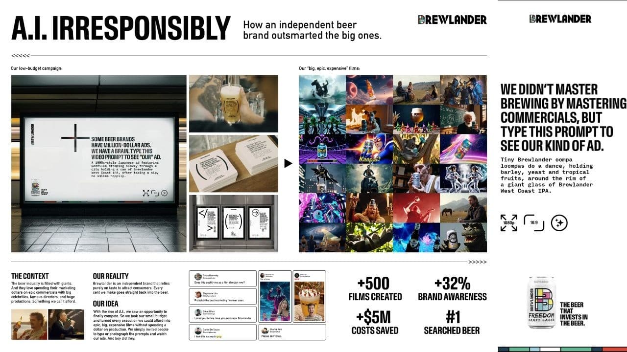 Brewlander: A.I. Irresponsibly