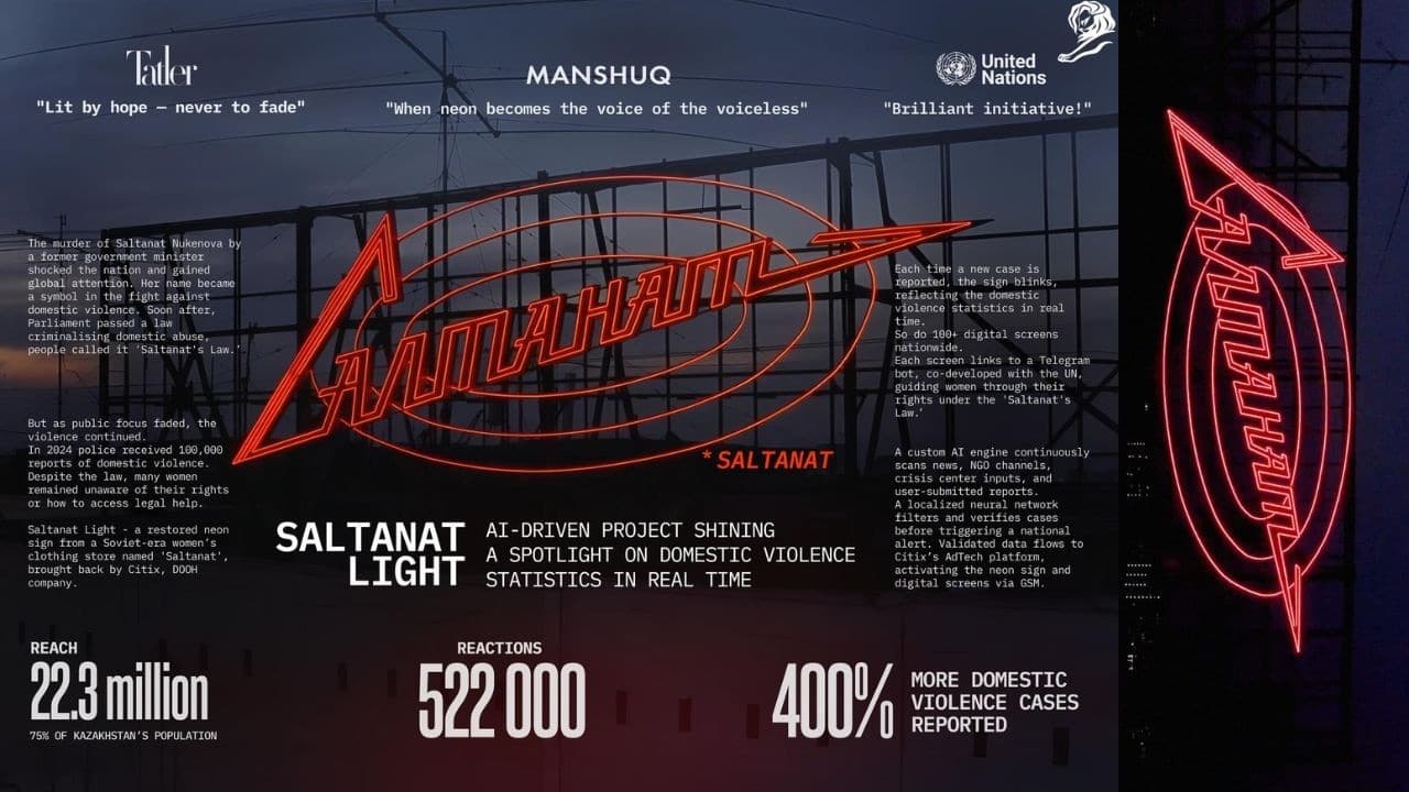 CITIX: Saltanat Light