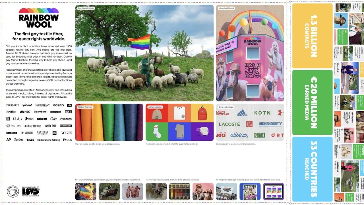 Schäferei Stücke: Rainbow Wool