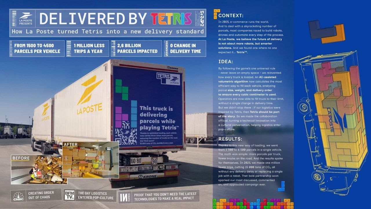 La Poste: Delivered by Tetris