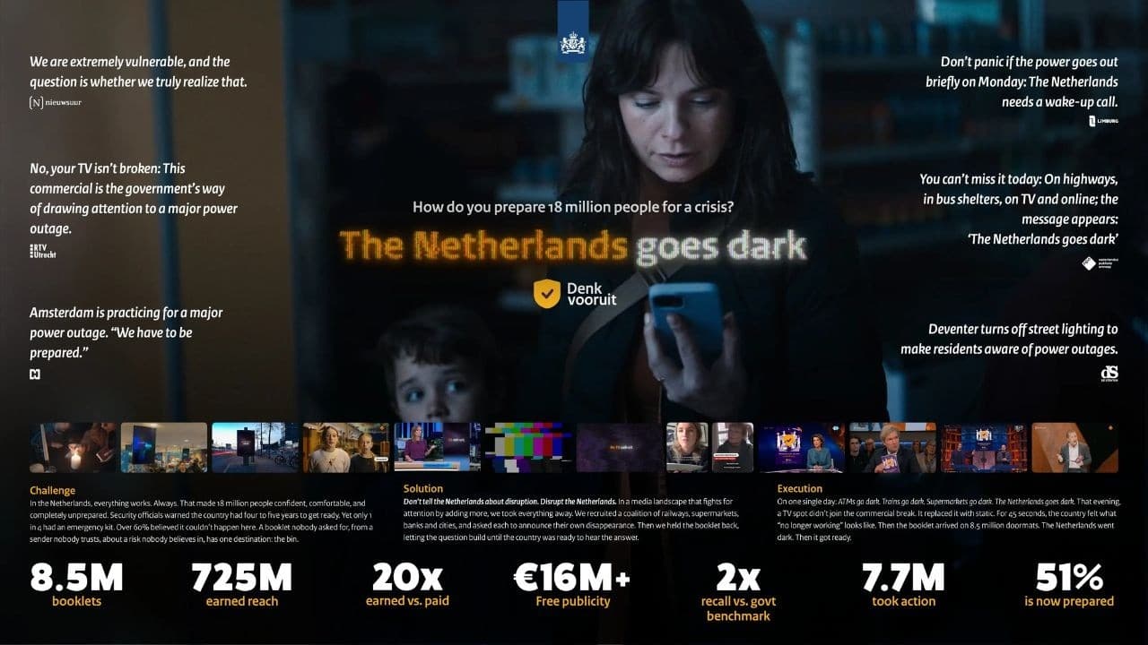 Denk Vooruit: The Netherlands Goes Dark