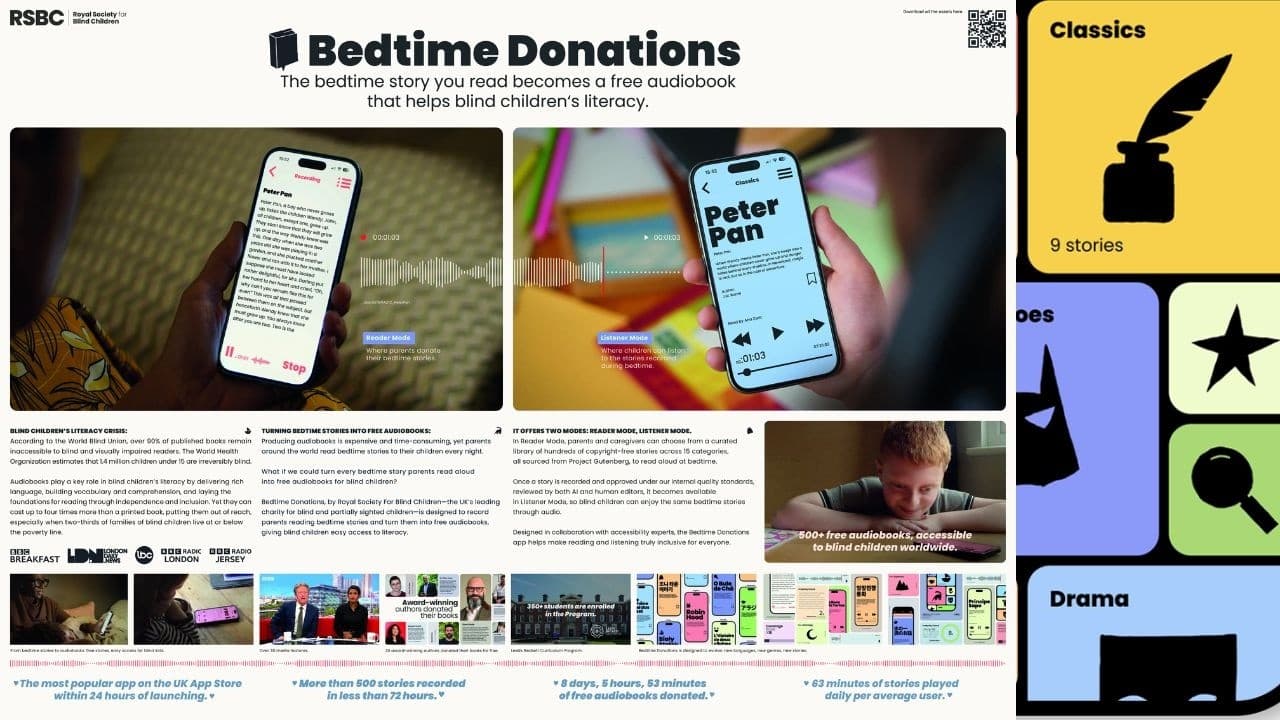 Royal Society for Blind Children: Bedtime Donations