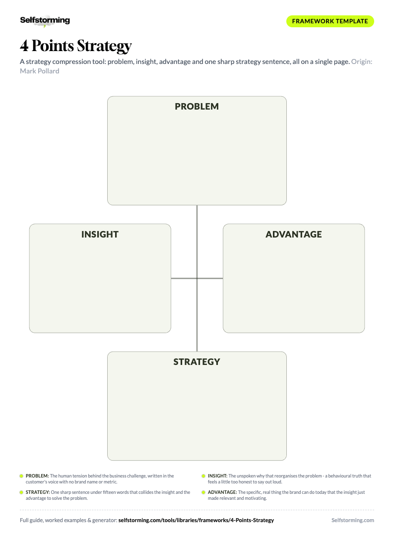 4 Points Strategy printable A4 template preview