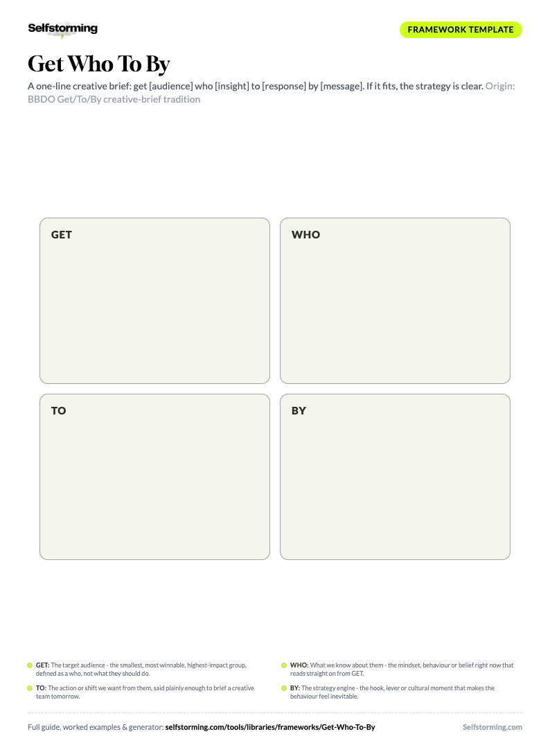 Get Who To By printable A4 template preview