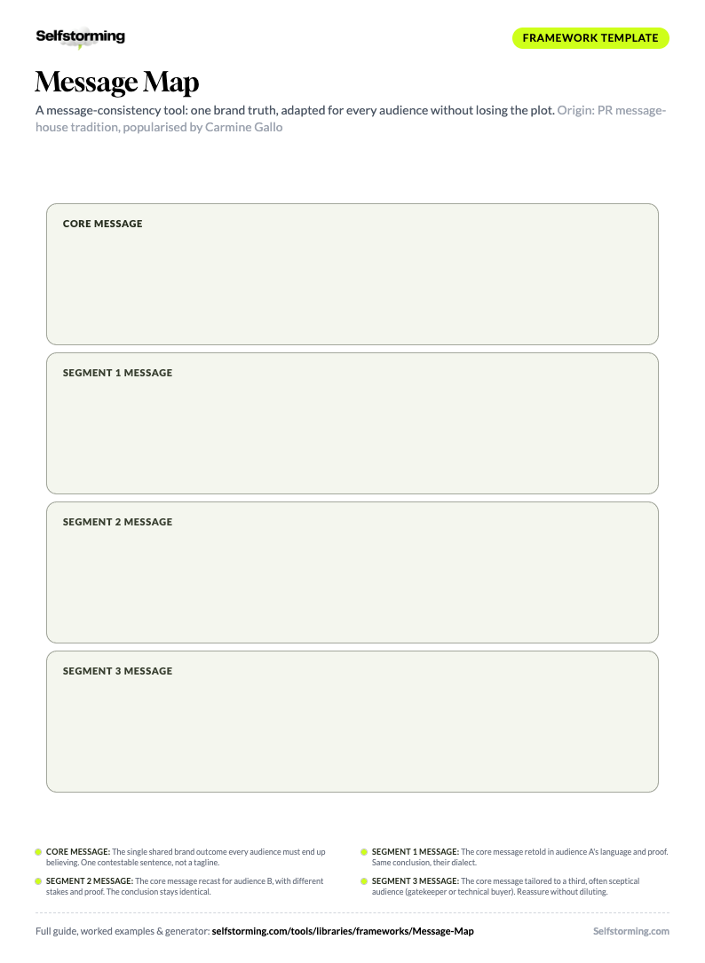 Message Map printable A4 template preview