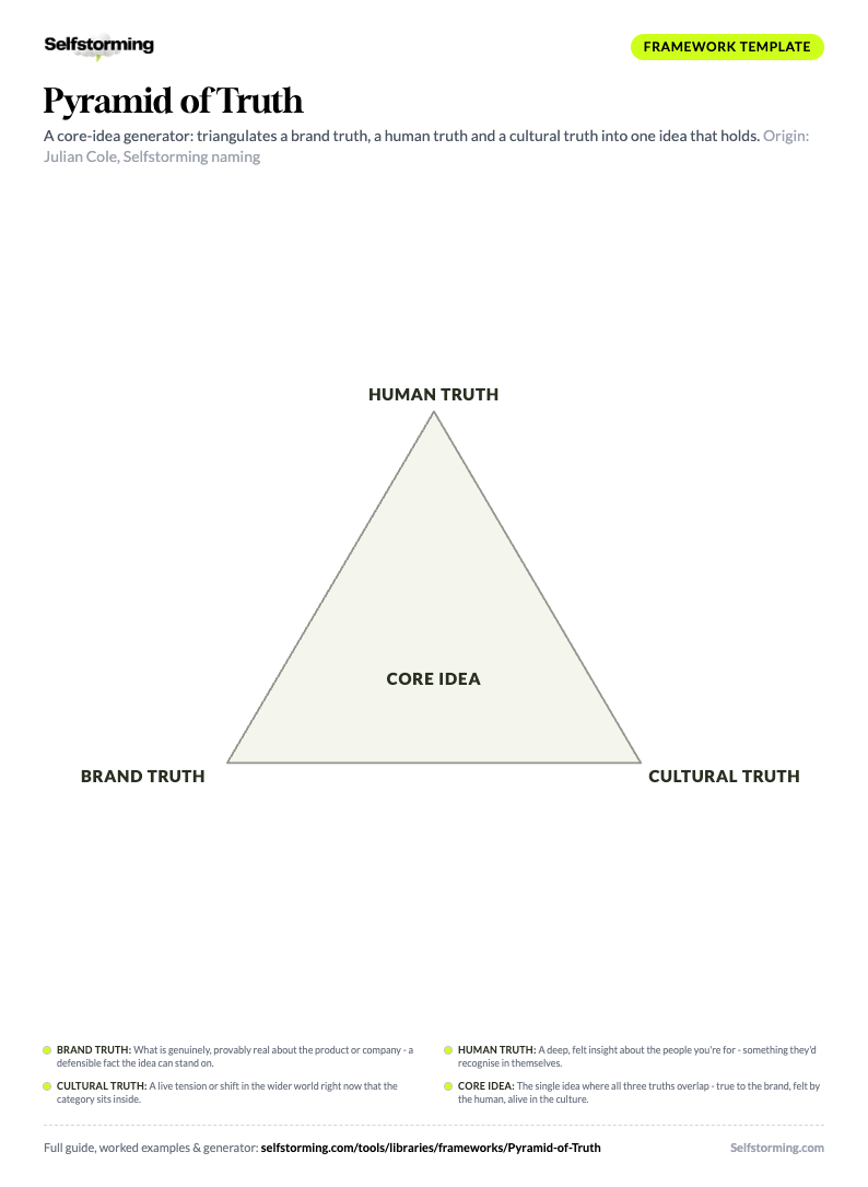 Pyramid of Truth printable A4 template preview