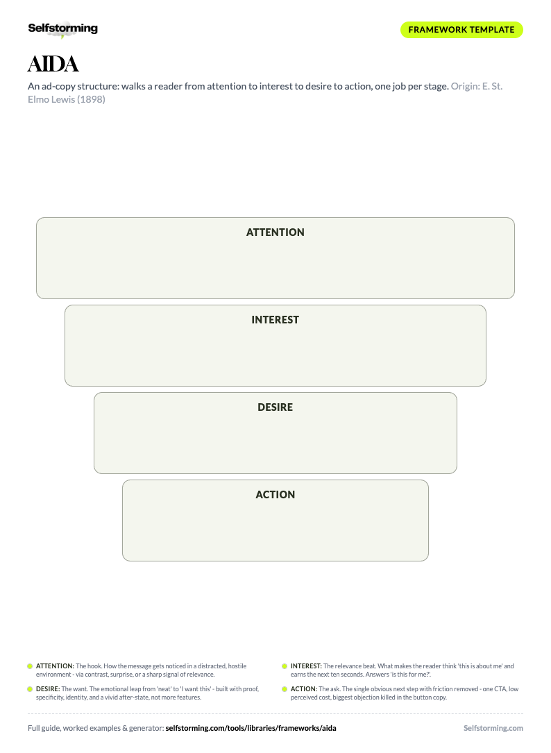 AIDA printable A4 template preview