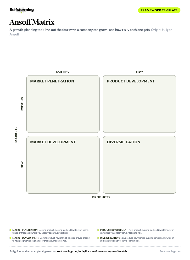 Ansoff Matrix printable A4 template preview