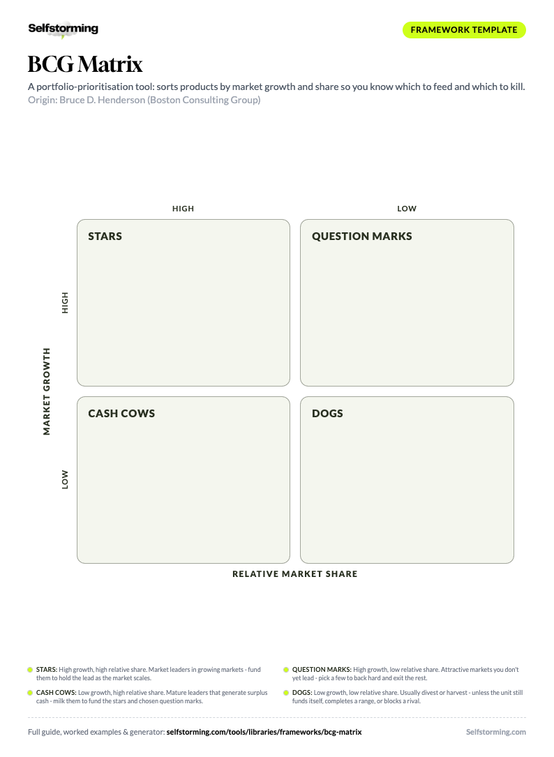 BCG Matrix printable A4 template preview