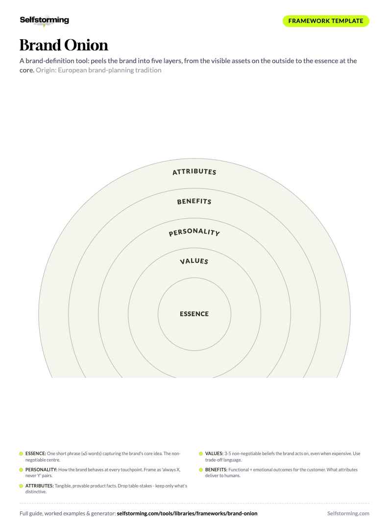 Brand Onion printable A4 template preview