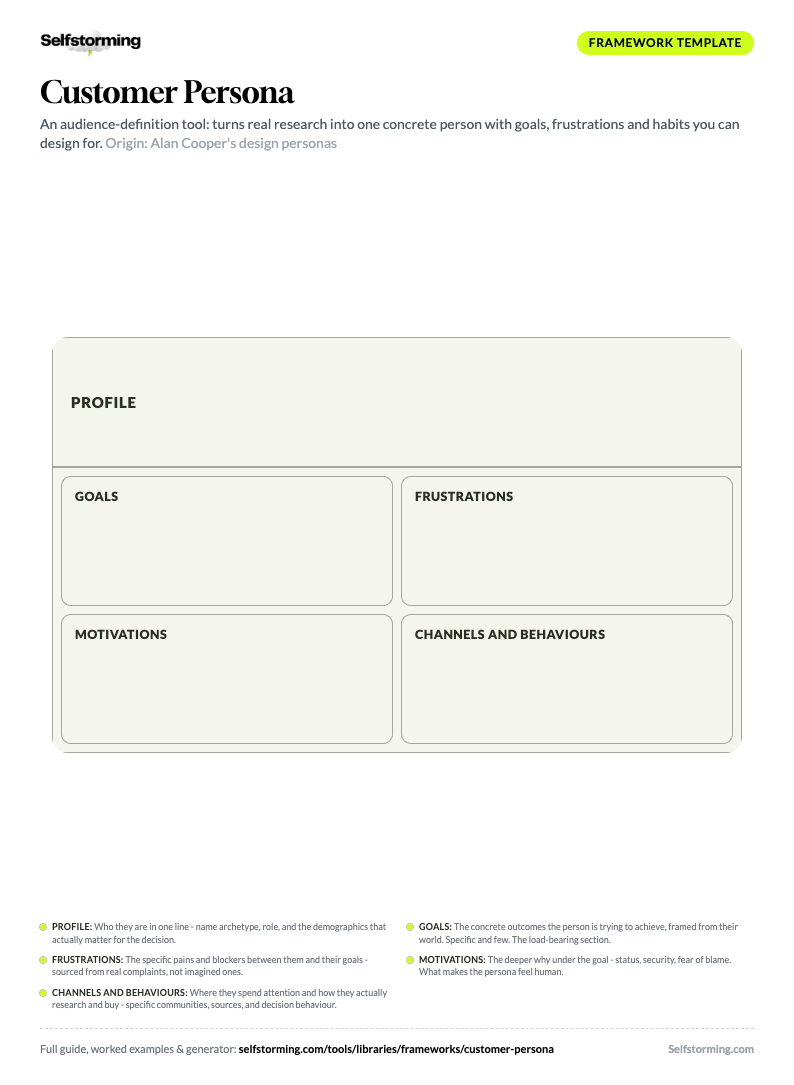 Customer Persona printable A4 template preview