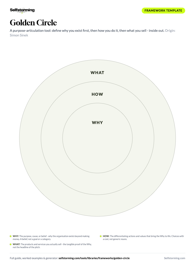 Golden Circle printable A4 template preview