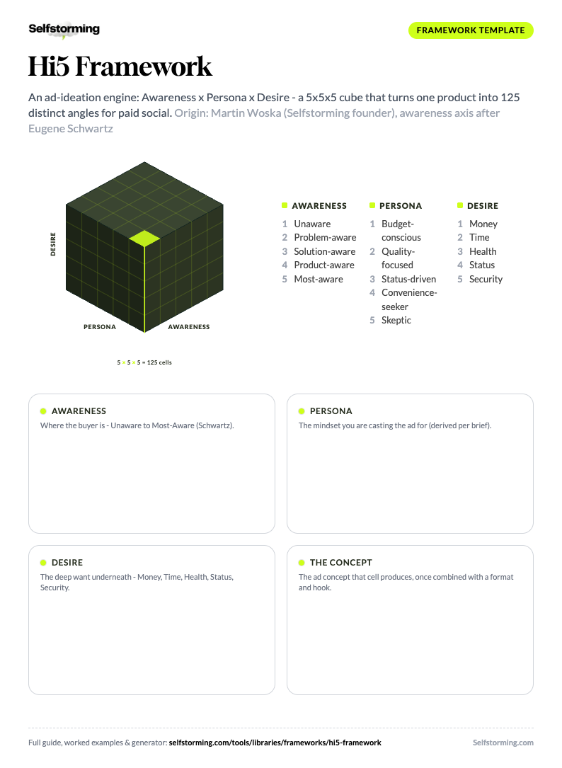 Hi5 Framework printable A4 template preview