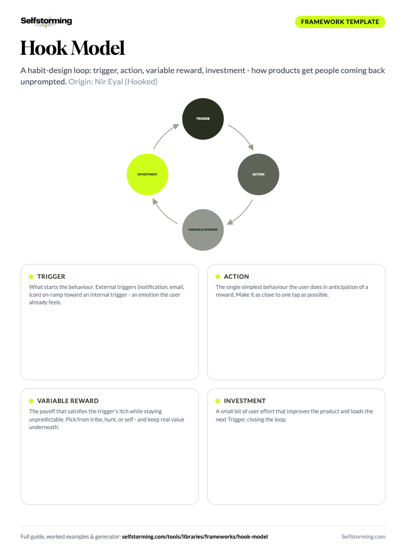 Hook Model printable A4 template preview