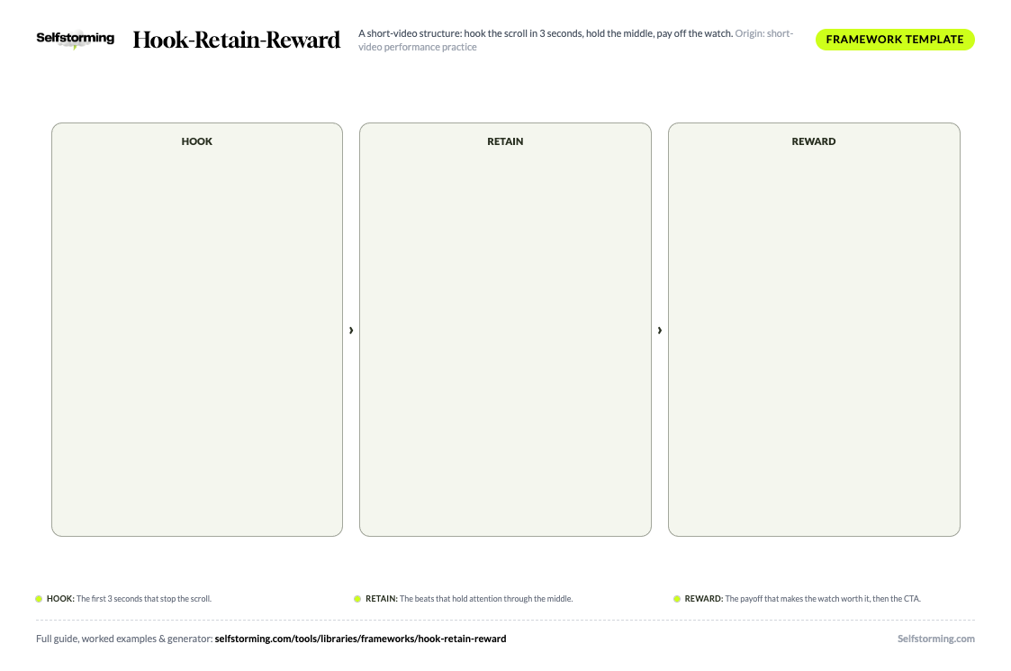 Hook-Retain-Reward printable A4 template preview