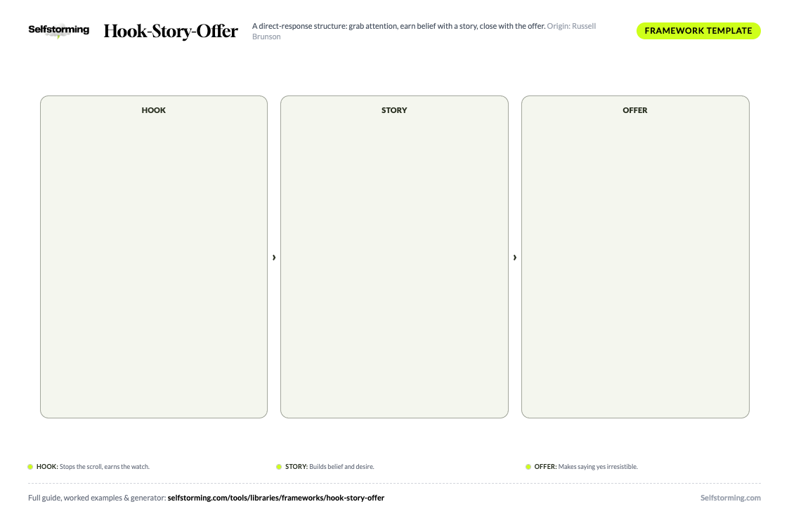 Hook-Story-Offer printable A4 template preview