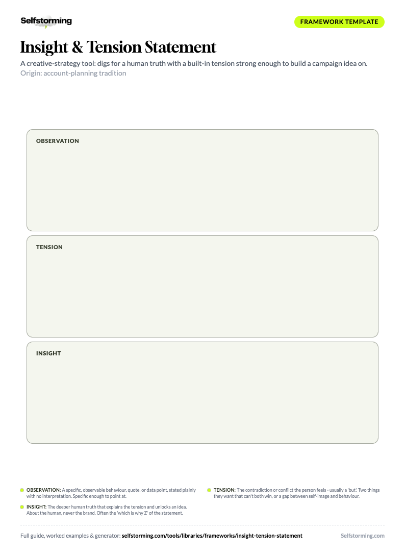 Insight & Tension Statement printable A4 template preview
